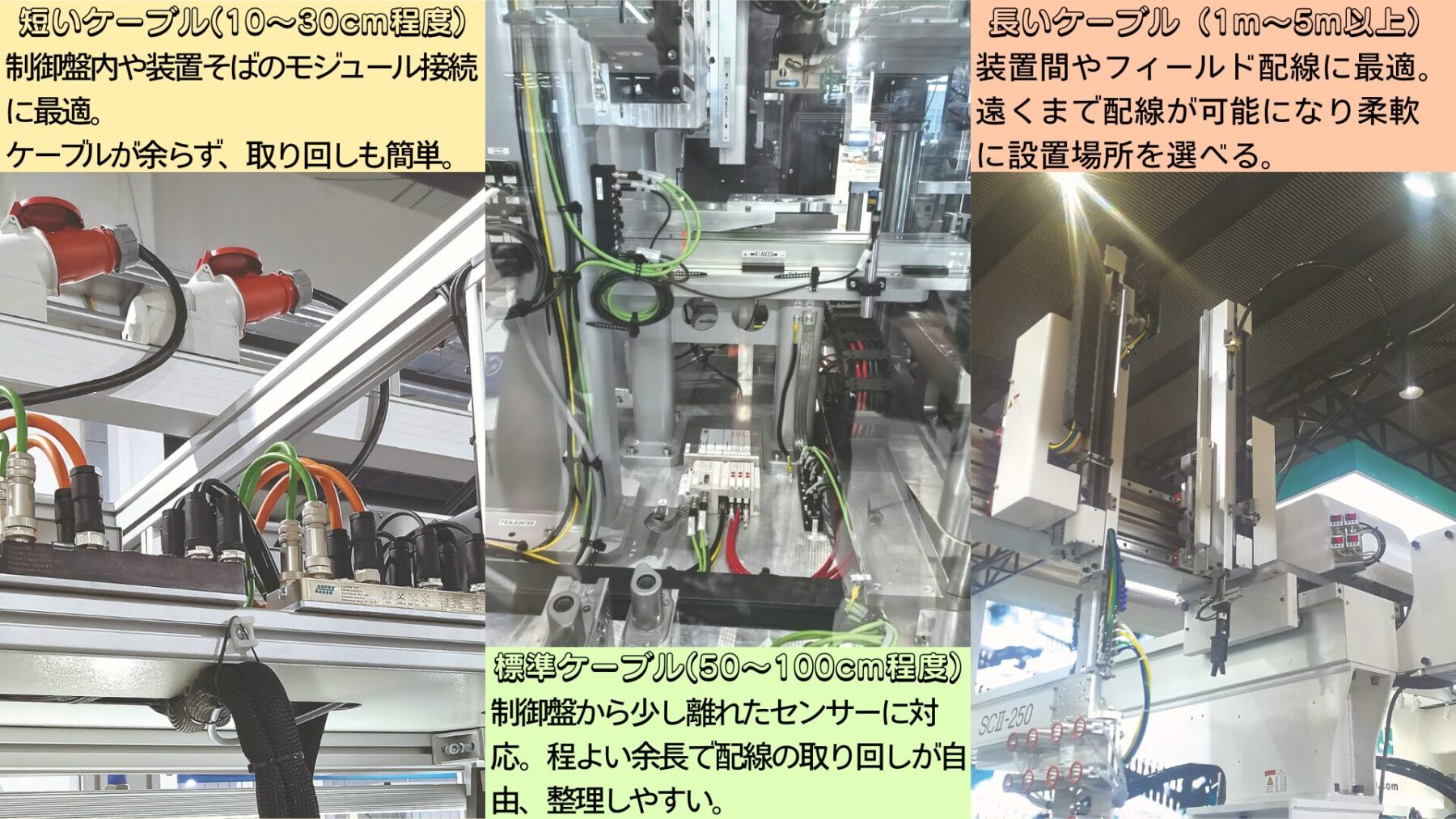 M12コネクタ使用例